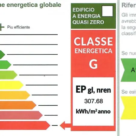 Villaggio Estate 度假居 *