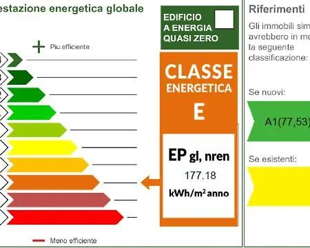 Villaggio Estate * Lignano Sabbiadoro
